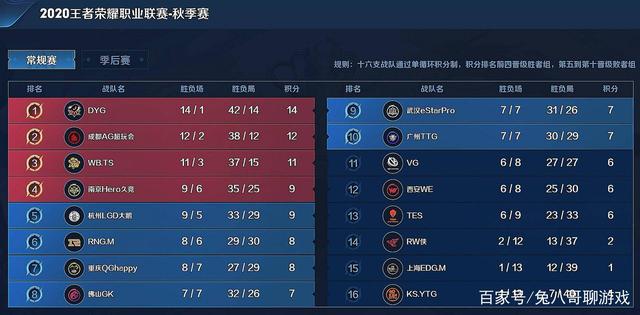 值得一提的