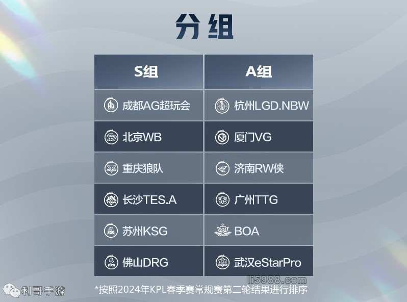 验丰富的选