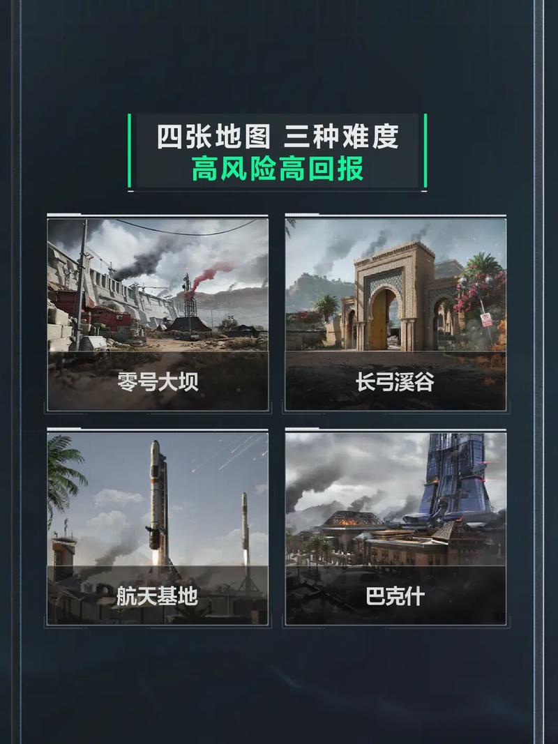 瞩目的成绩