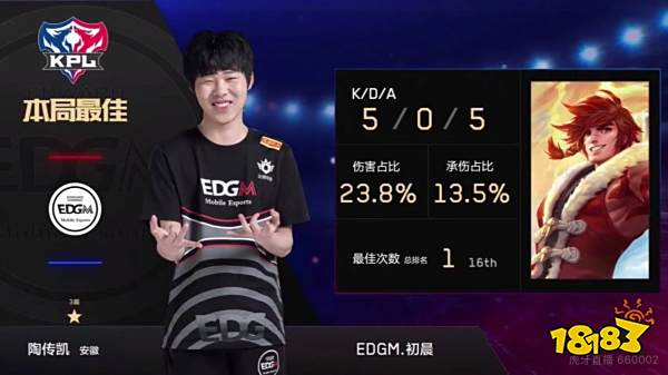 个性化品牌 个性化品牌